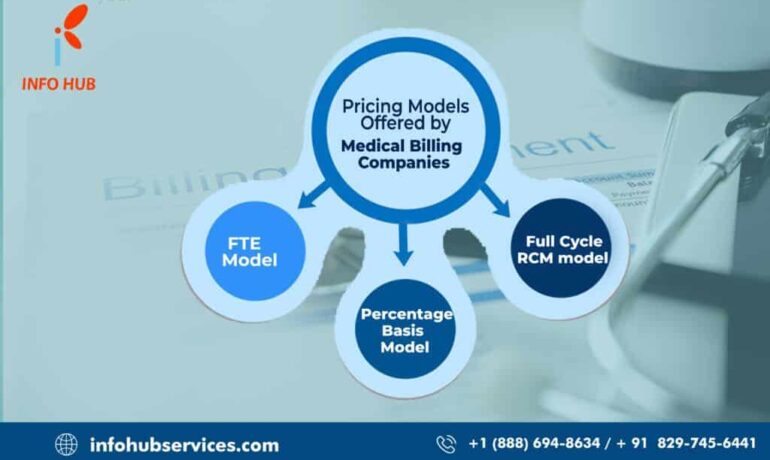 Pricing Models Offered by Medical Billing Companies