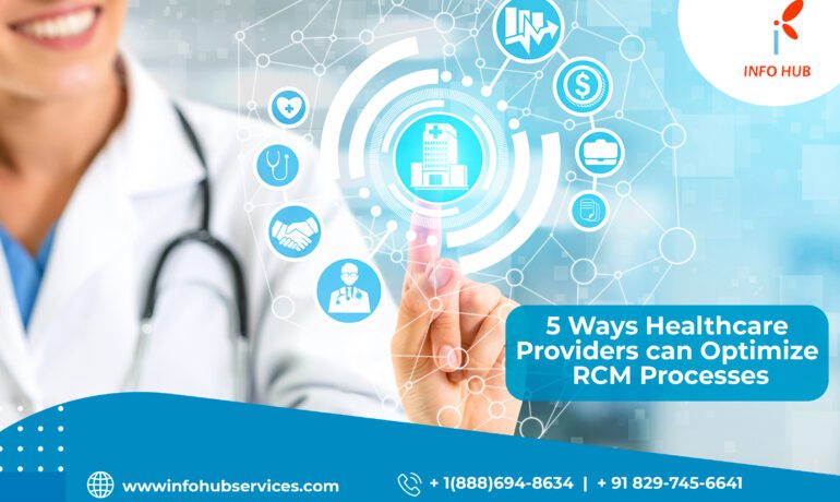 RCM