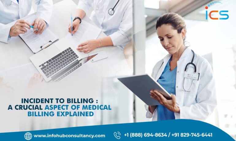 Incident to Billing: A Crucial Aspect of Medical Billing Explained